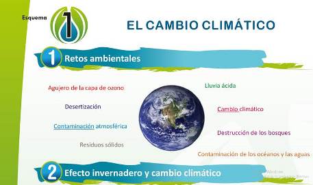 Curso de sensibilización sobre Adaptación al Cambio Climático para población adulta con metodología ECCA